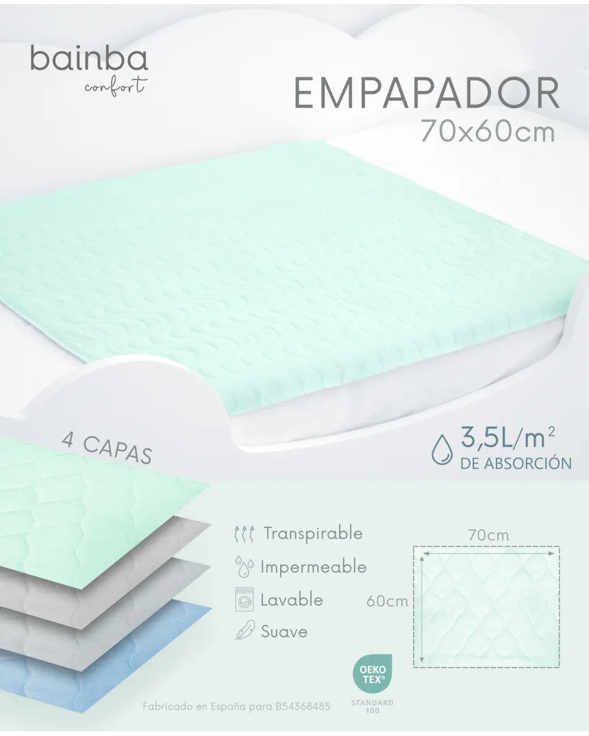Empapador de cama | Seguridad para tu colchón 2