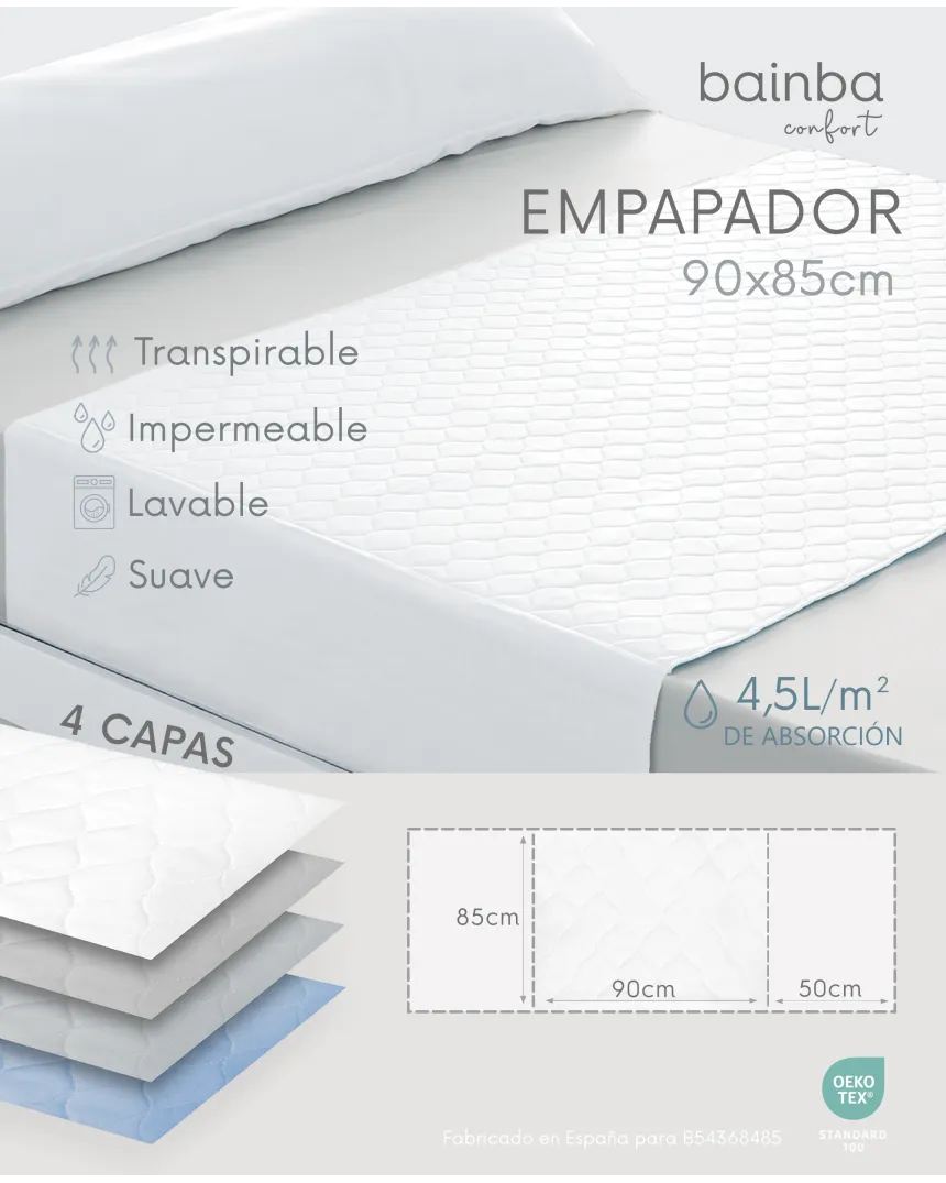 Empapador de cama | Seguridad para tu colchón