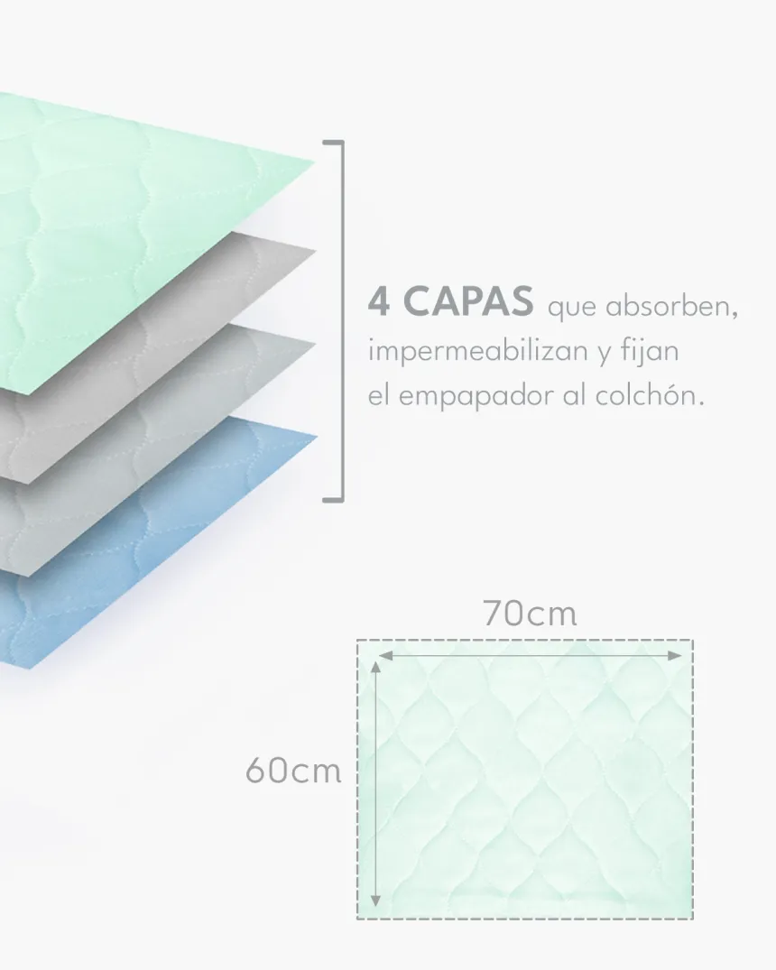 Empapadores para camas infantiles | Pack 2 uds.