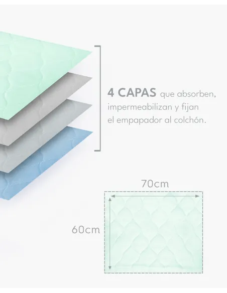 Empapadores para camas infantiles | Pack 2 uds.