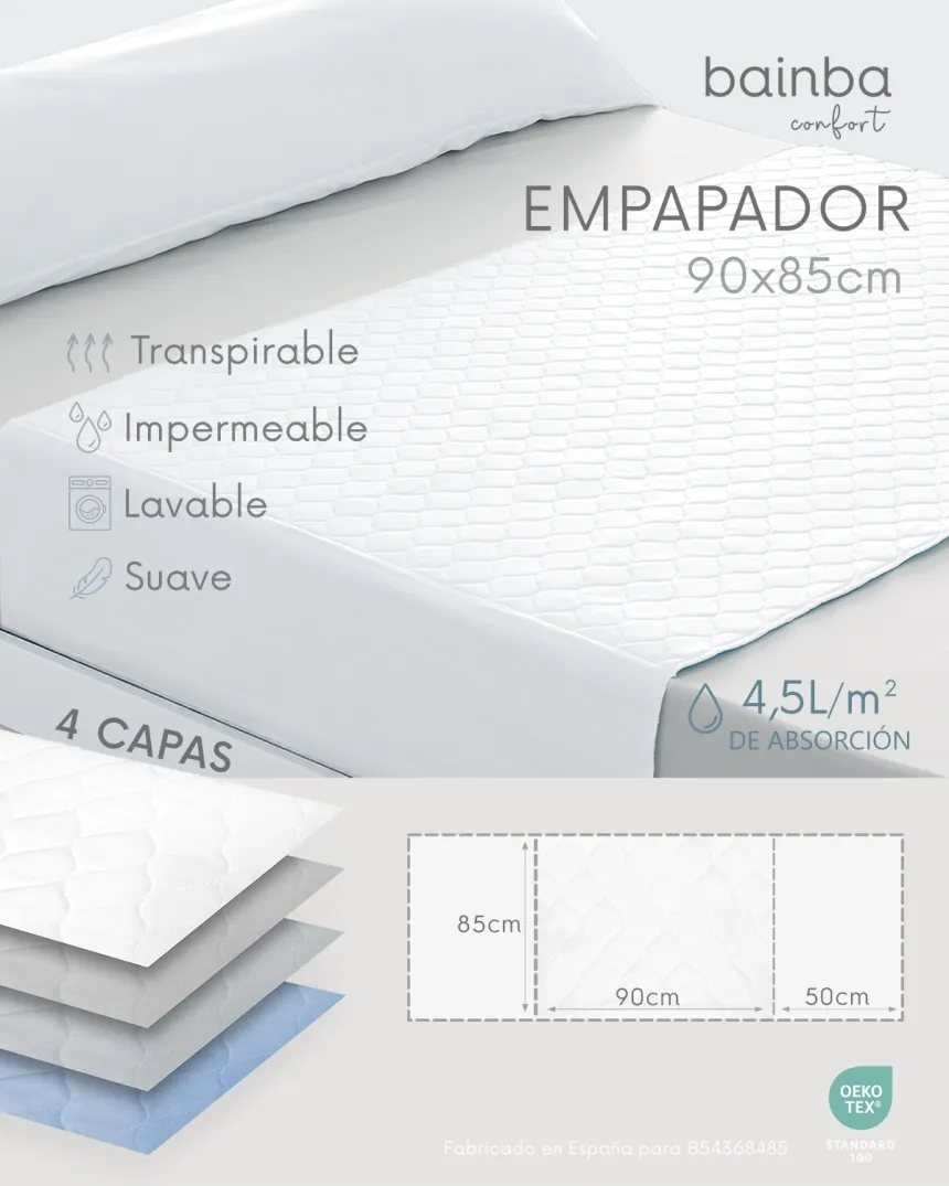 Empapadores para camas infantiles | Pack 2 uds. 2