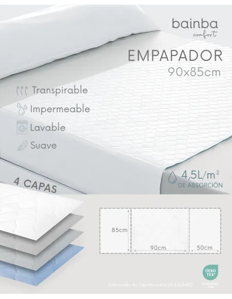 Empapadores para camas infantiles | Pack 2 uds.